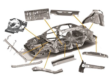 automotive sheet metal repair parts|automotive sheet metal body parts.